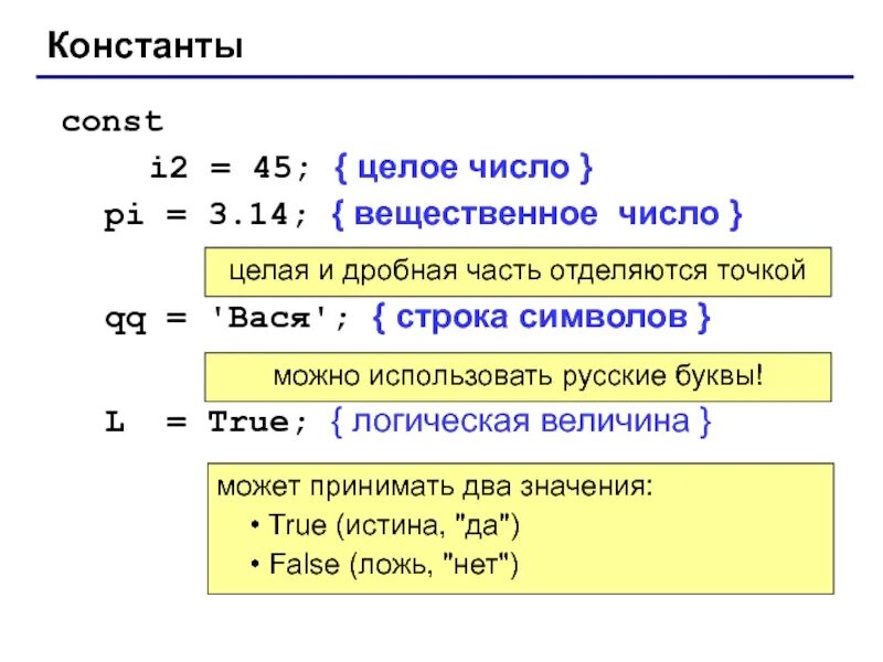 Целое деление паскаль. Целые и дробные части числа. целое и вещественное число.