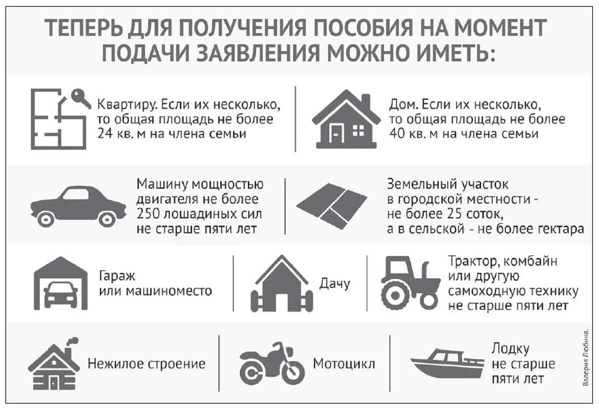 Выплаты на детей в 2022 в Башкирии. Выплаты и пособия на детей в 2022. Пособие с 8 до 17 размер выплаты в Башкирии. Сумма пособия от 8 до 17 в 2022 в Башкирии. Изменения пособия 8 17