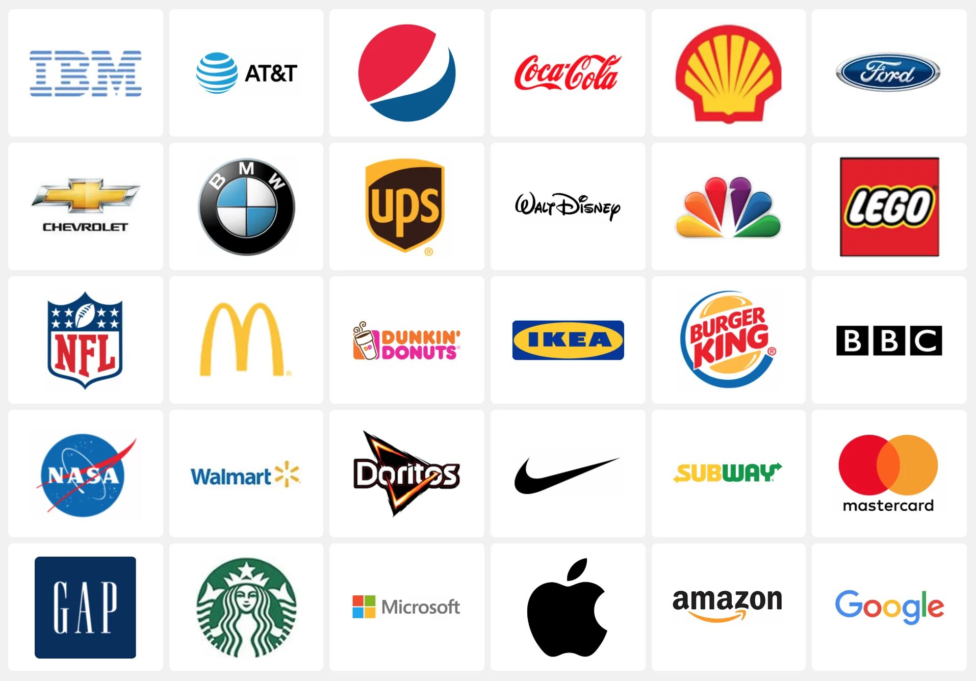 Крупнейшие рекламные компании. Известные логотипы. Логотипы известных брендов. Самые известные логотипы. Логотипы самых известных брендов.