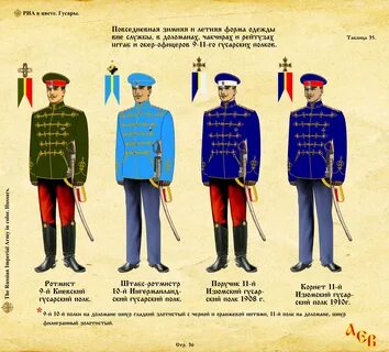 Звания в гусарских полках