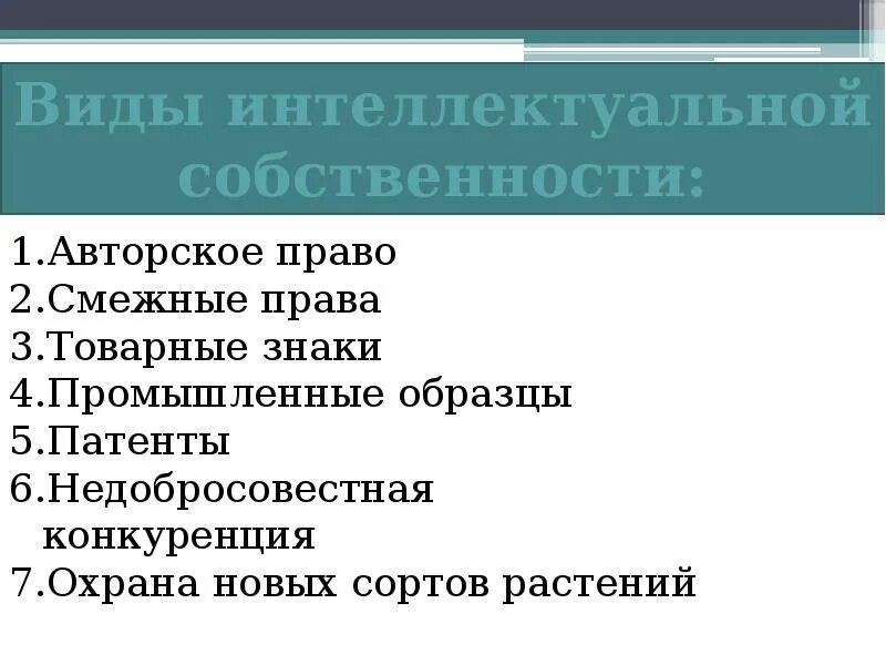 Проблема собственности россии. Проблемы интеллектуальной собственности. Защита интеллектуальной собственности. Проблемы защиты прав интеллектуальной собственности. Проблемы защиты интеллектуальной собственности в интернете.