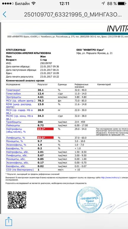 Результат анализа клинический анализ крови 5 месяцев. Как выглядит анализ общий анализ крови. Бланки общий анализ крови. Анализ крови инвитро. Инвитро сдать на вич