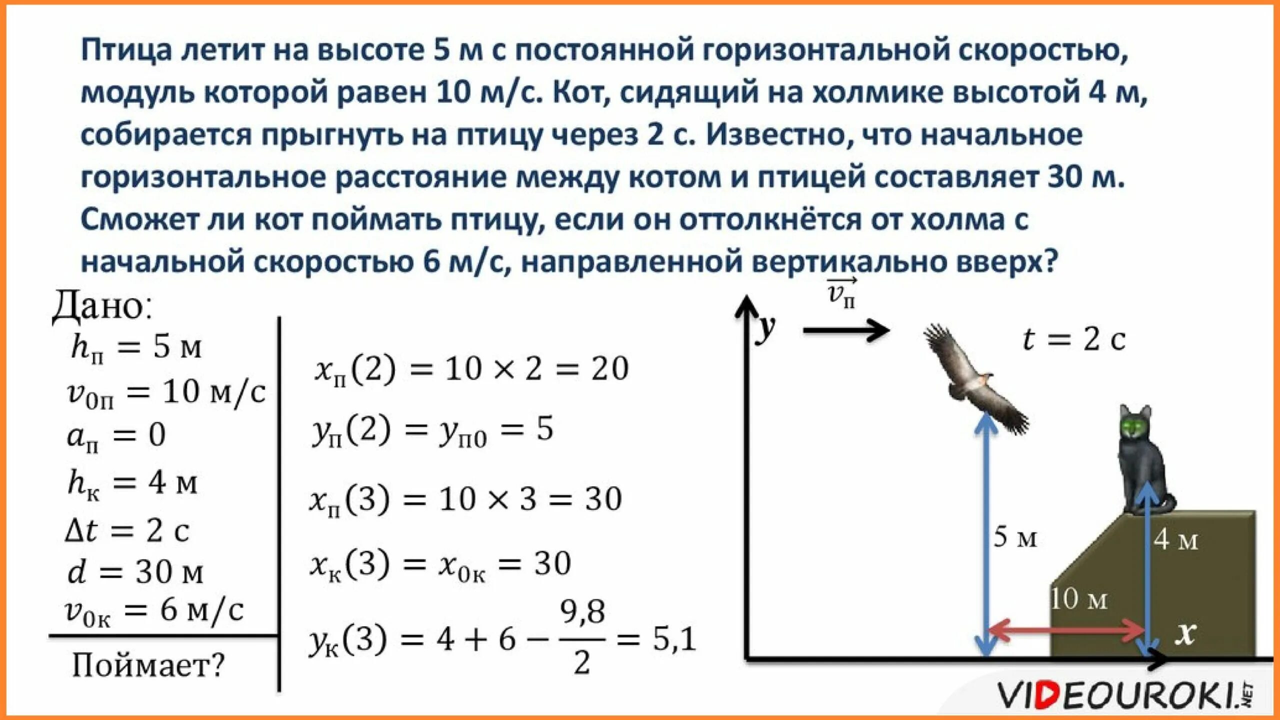 Вычислите скорость самолета. Движение с ускорением свободного падения 10 класс. Задачи на ускорение по физике. Постоянной скоростью. Свободное падение тел задачи с решением.