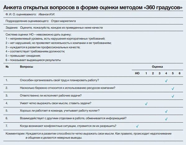 Анкета для опроса сотрудников компании пример. 360 Градусов метод оценки персонала опросник. Образец анкеты для опроса сотрудников. Анкета оценки персонала методом 360 градусов.