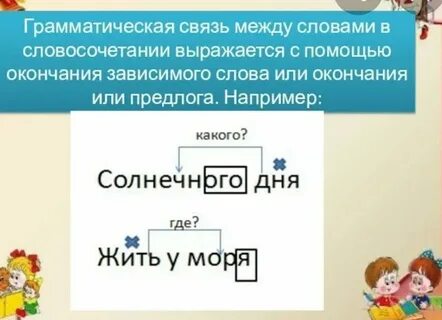 Связь слов в предложении изучает