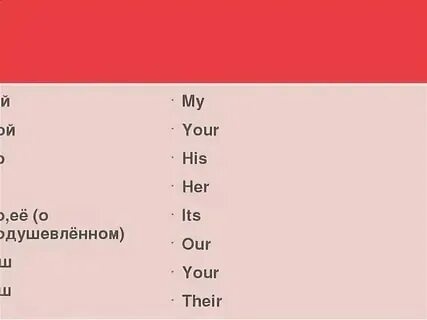 Как по английски будет х