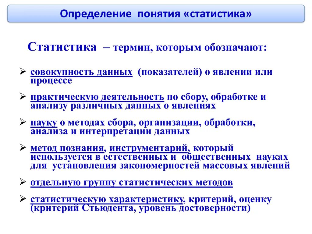 Дайте определение понятиям книги. Статистические понятия. Понятие статистика. Термин статистика. Термины и определения.