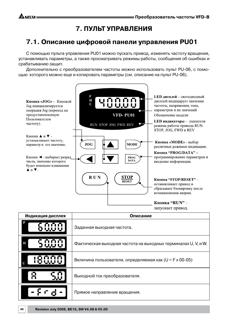 5ква дкф. Частотный преобразователь delta схема. Частотный преобразователь delta vfd300b43a. Частотный преобразователь vfd инструкция. Частотный преобразователь delta vfd300b43a.