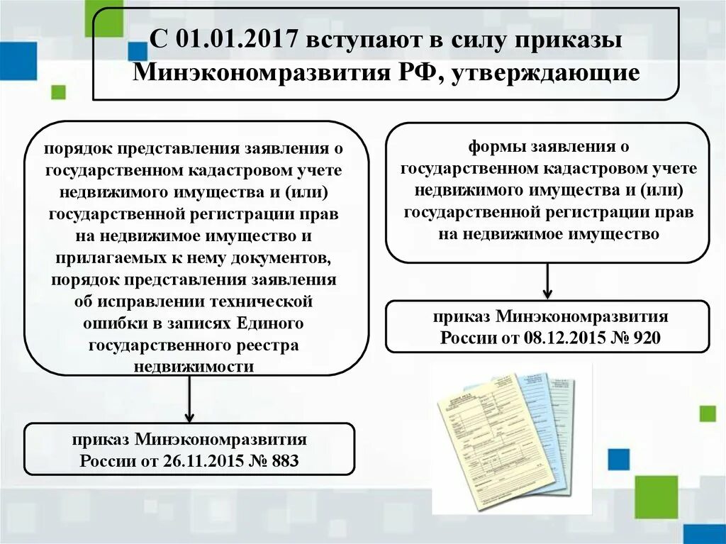 Обзор изменений законодательства. Государственная регистрация изменений. Заявление о государственном кадастровом учете недвижимого имущества. Порядок обращения для государственного кадастрового учета. Срок кадастрового учета и регистрации прав