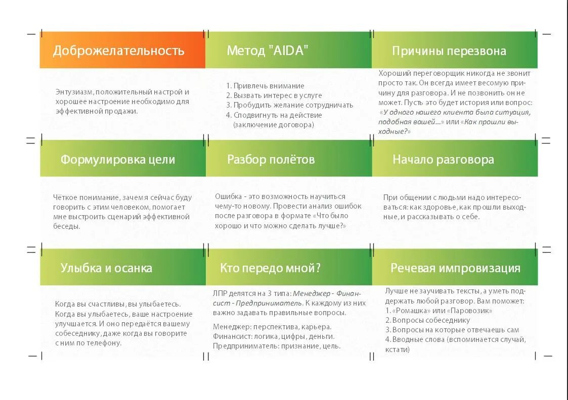 Фразы скрипты в продажах. Скрипт общения с клиентом банка. Скрипт Приветствие в продажах. Сценарий разговора с клиентом.