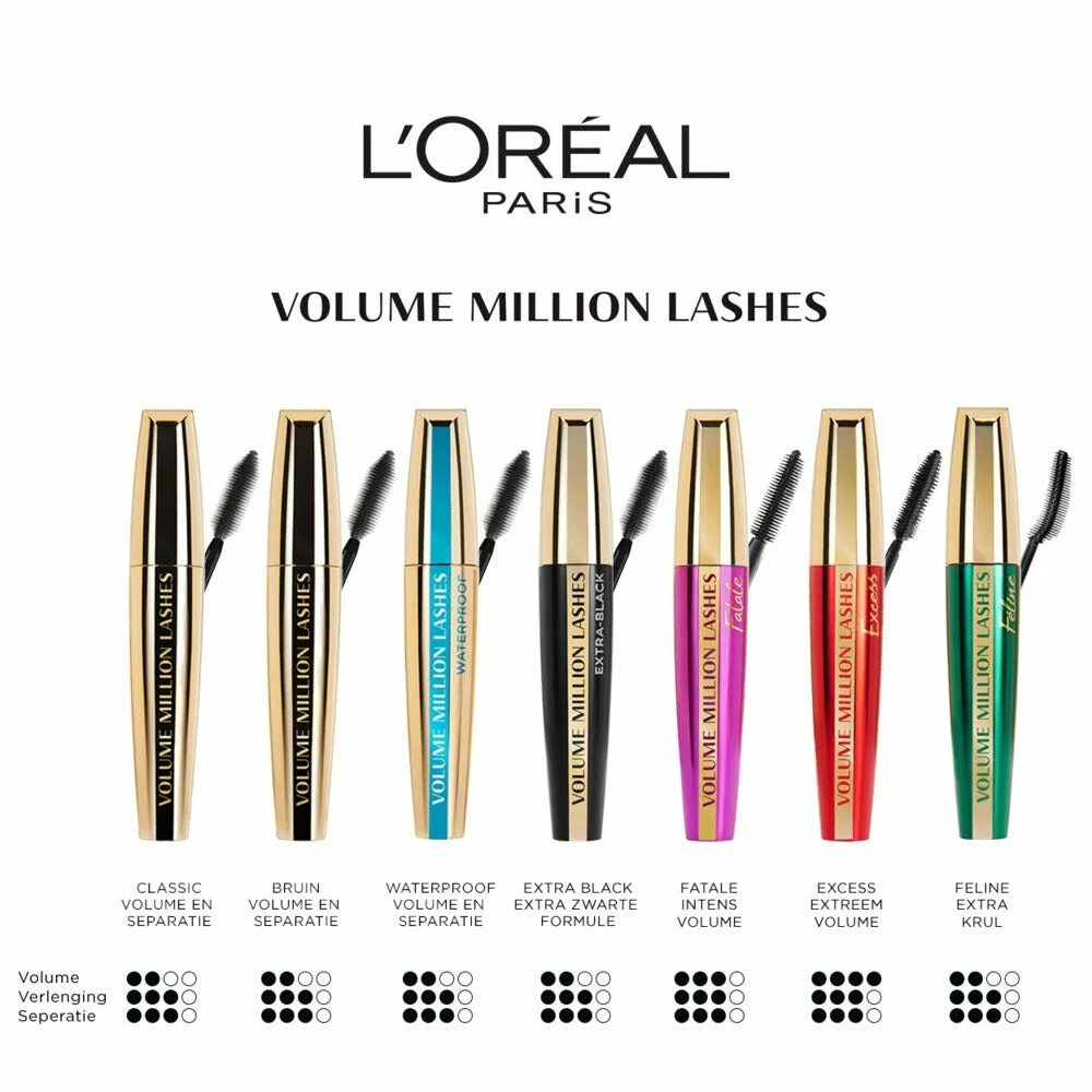 Тушь volume million lashes feline. Тушь million Lashes Feline лореаль. L'Oreal Paris Volume millions Lashes Feline. Тушь лореаль Париж Volume million Lashes. Лореаль тушь Volum million Lashes Fatale.