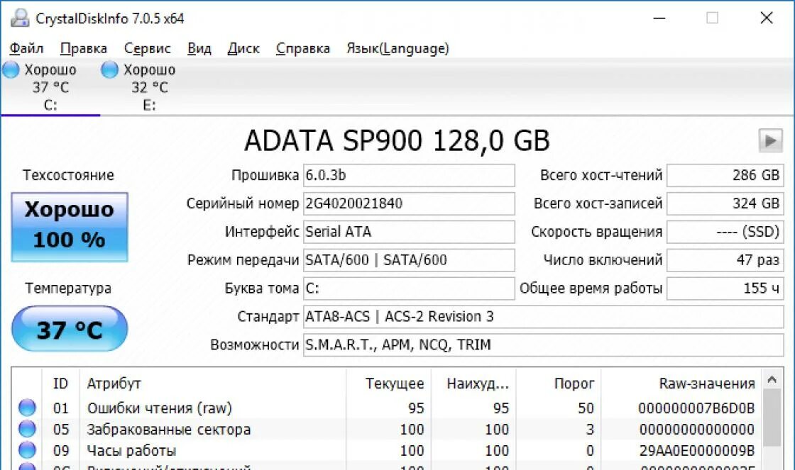 Программа для проверки секторов ssd. Crystaldiskinfo скорость ssd 512. crystaldiskinfo состояние диска ssd m2. crystaldiskinfo параметр f1. прошивка ssd.