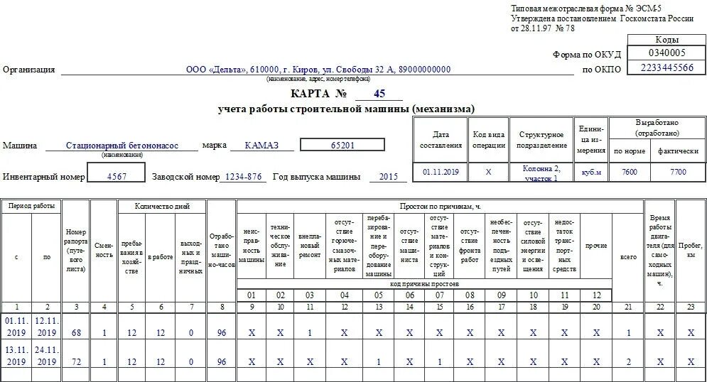 Путевой лист строительной техники форма эсм-2. Путевые листы эсм-2 образец заполнения. Эсм-2 путевой лист строительной машины 2021. Эсм-6 образец заполнения.