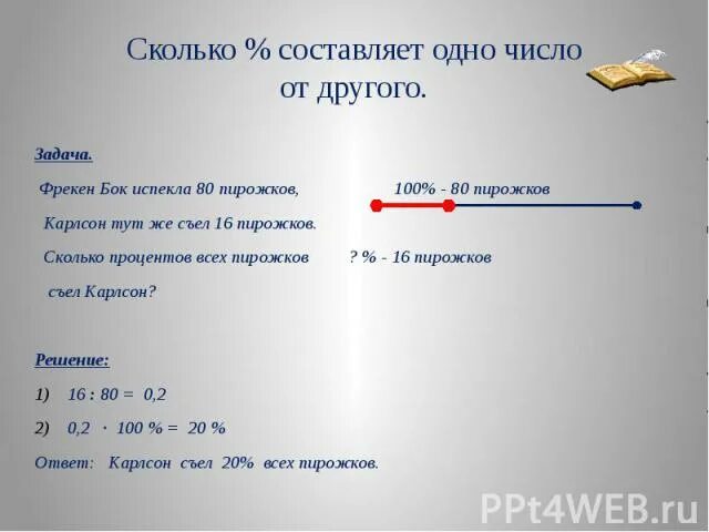 Мама испекла 5 пирожков с вишней. Мама испекла. Задачи про Фрекен бок. Суммарная масса Фрекен бок. Мама испекла 10 пирожков.