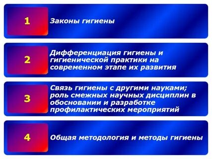 Законы гигиены
