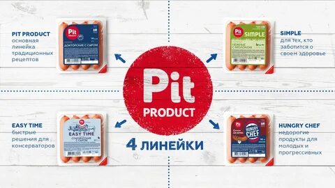 Номер телефона пита