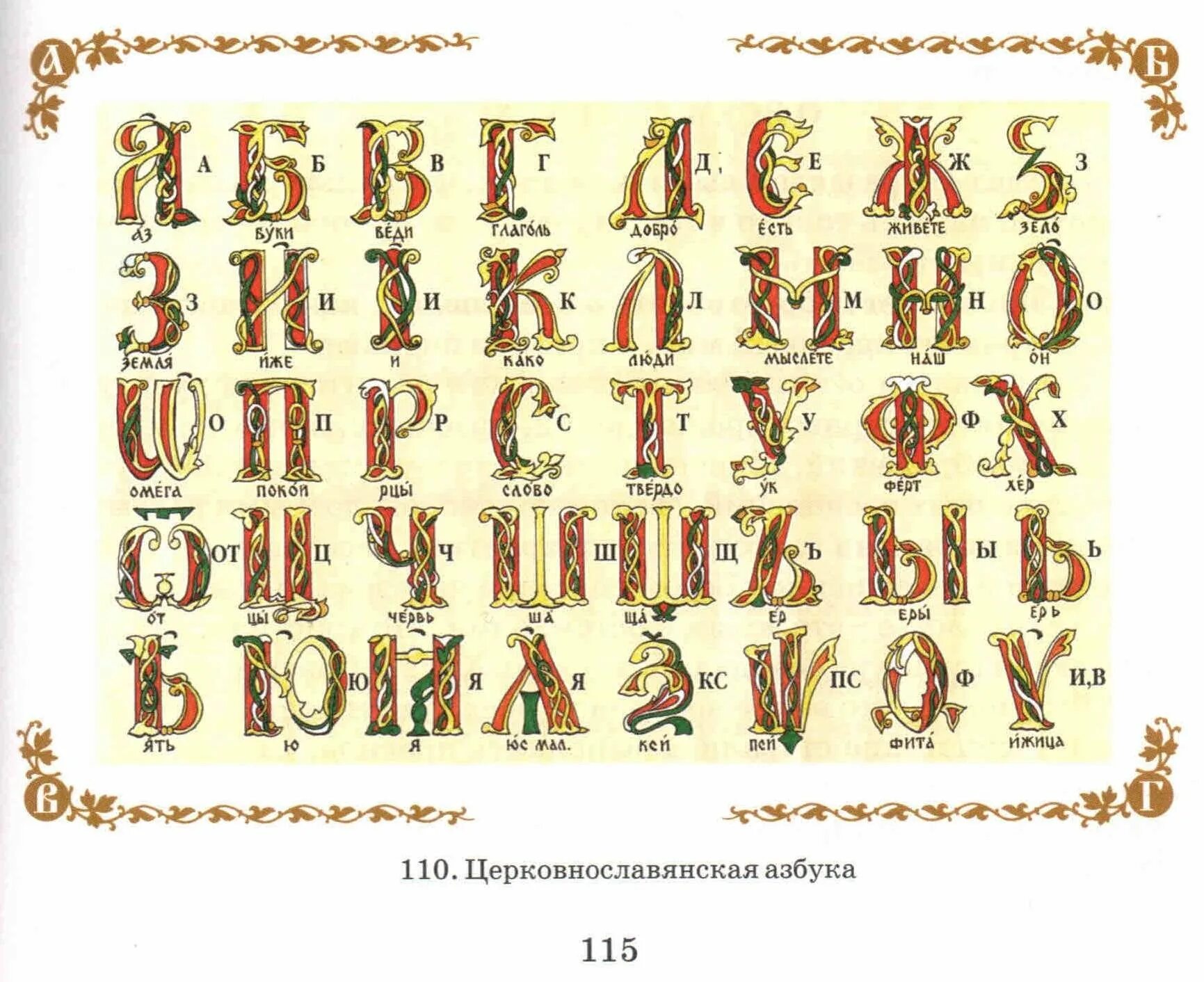 Буква к в старину. Буквица Древнерусская Азбука. Древнеславянская буквица Буки. Буквицы Славянского алфавита алфавита. Древнеславянский алфавит аз Буки веди.