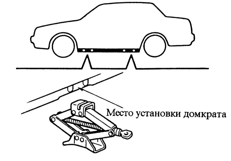 Точки подъема. Место установки домкрата Мазда СХ 5. Место под домкрат Мазда сх5. Точки поддомкрачивания Сузуки Гранд Витара. Мазда сх5 точки для домкрата.