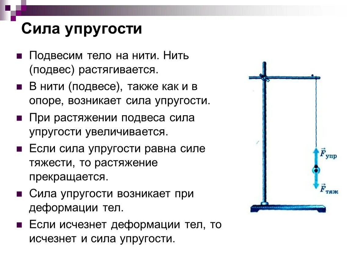 Что значит подвесить