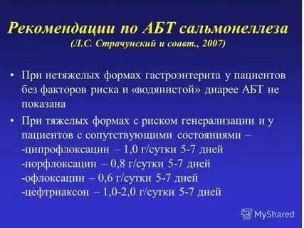 Клинические формы сальмонеллеза
