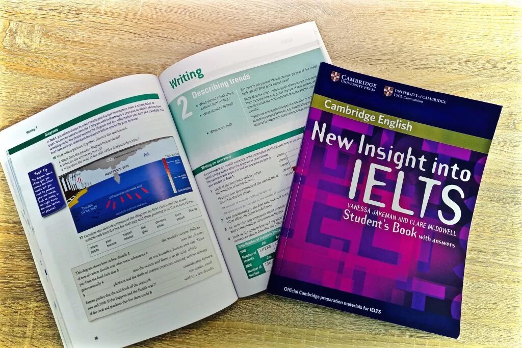 Insight student book. Insight into IELTS. IELTS books. New Insight into IELTS. Cambridge New Insight into IELTS.