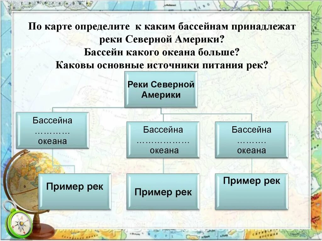 К каким бассейнам относятся реки южной америки. Климат и внутренние воды Северной Америки. Характеристика рек Северной Америки. Внутренние воды Северной Америки таблица. Воды Северной Америки 7 класс.