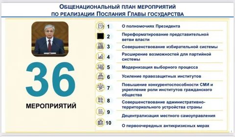 Послание токаева 2024