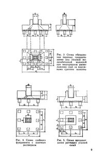 Ростверк колонны