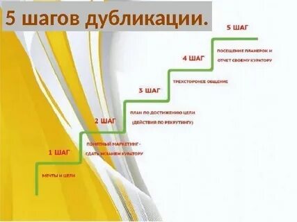 Дубликация