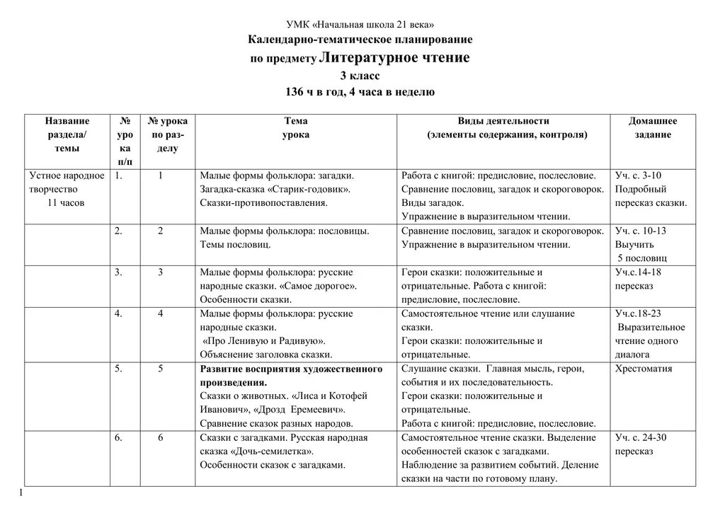 КТП В школе. УМК школа России календарное планирование. КТП по литературному чтению 3 класс школа России 2023-2024. КТП по школа 21 век. Ктп 3 класс школа россии литературное чтение