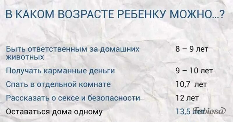 С какого возраста можно получать. С какого возраста можно ребенку. С какого возраста можно оставлять ребенка одного дома. Со скольки лет можно оставлять ребенка одного дома. Ребёнок Возраст по закону.