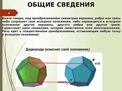 Гексаэдр сколько плоскостей симметрии
