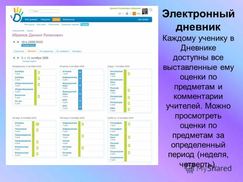 10 дневников ру. Оценки в электронном дневнике. Электронный дневник ученика. Электронный журнал ученика. Оценки за четверть в электронном дневнике.