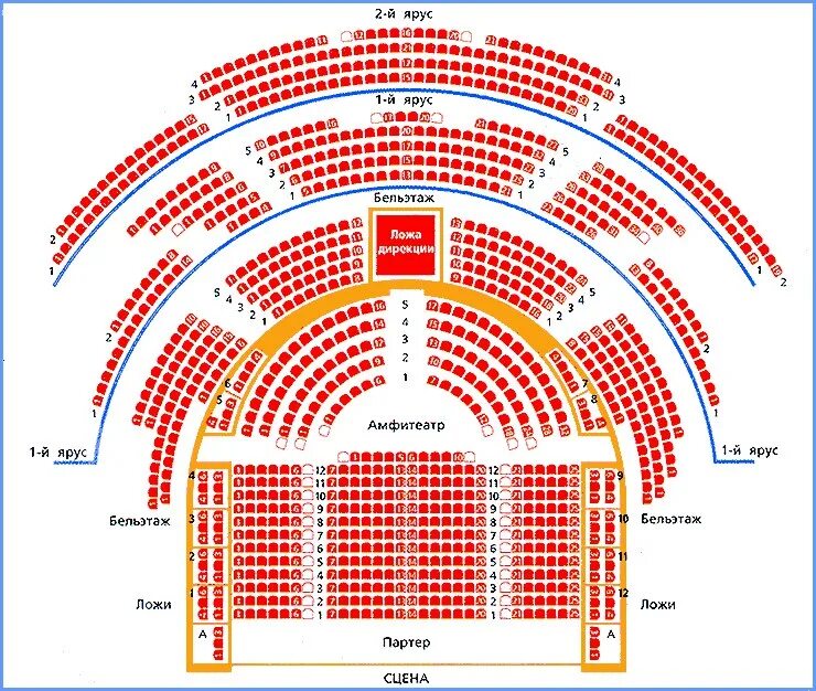 Схема театра бельэтаж амфитеатр. Театр Маяковского схема зрительного зала. Бельэтаж в театре что это такое на схеме. Партер амфитеатр бельэтаж расположение. Расположение амфитеатра
