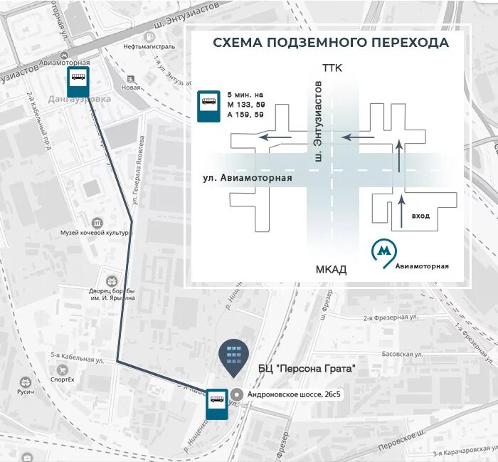 Платформа Авиамоторная схема. Авиамоторная БКЛ схема. Схема станции Авиамоторная. Схема подземного перехода на Авиамоторной. Пересадка на авиамоторной