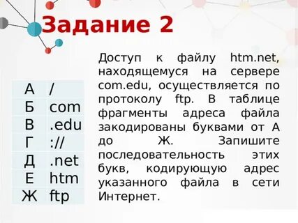 Адрес файла в сети интернет порядок