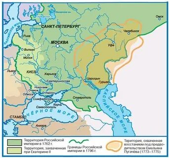 Российская империя вторая половина 18 века карта