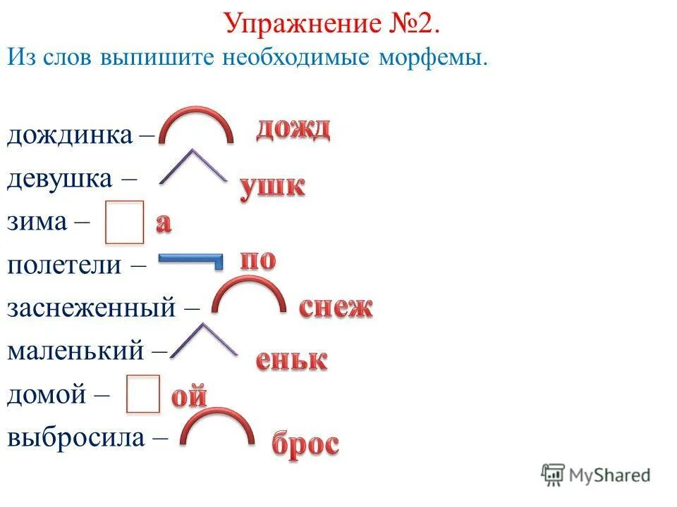 Участвовал морфемы. Морфемы упражнения. Разбор слова дождинки. Дождинки морфемы. Разобрать слова по составу дождинки.