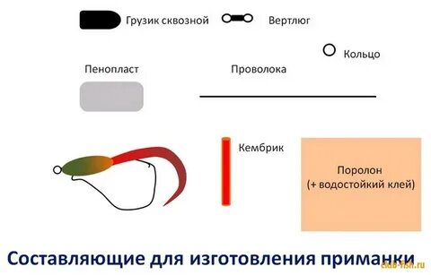 Устройство приманка
