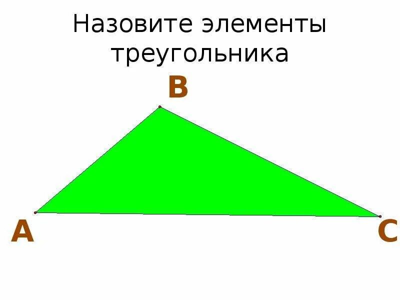 Указать элементы треугольника. Элементы треугольника. Назовите элементы треугольника. Треугольник элементы треугольника. Основные компоненты треугольника.