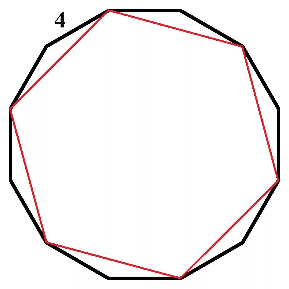1 сторона одиннадцатиугольника равна 4