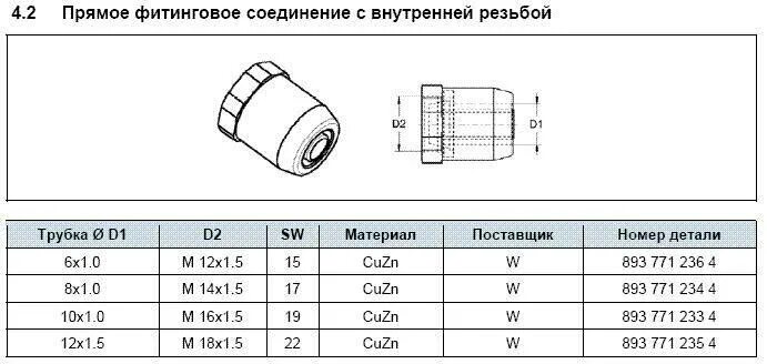 Фитинговое соединение