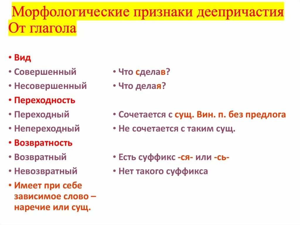 Образец разбора деепричастия. Морфологические признаки деепричастия. Морфологические признаки дееприч. Морфологические особенности деепричастия. Грамматические признаки деепричастия.