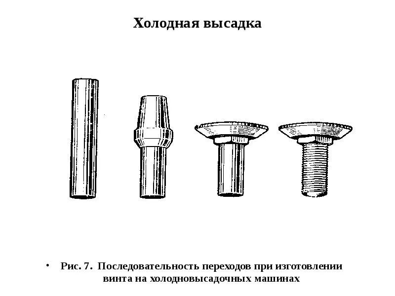 Высадка стали. Штамповка надрезка головки винта. Холодная высадка металла. Холодная высадка болтов технология. Высадка металла схема.