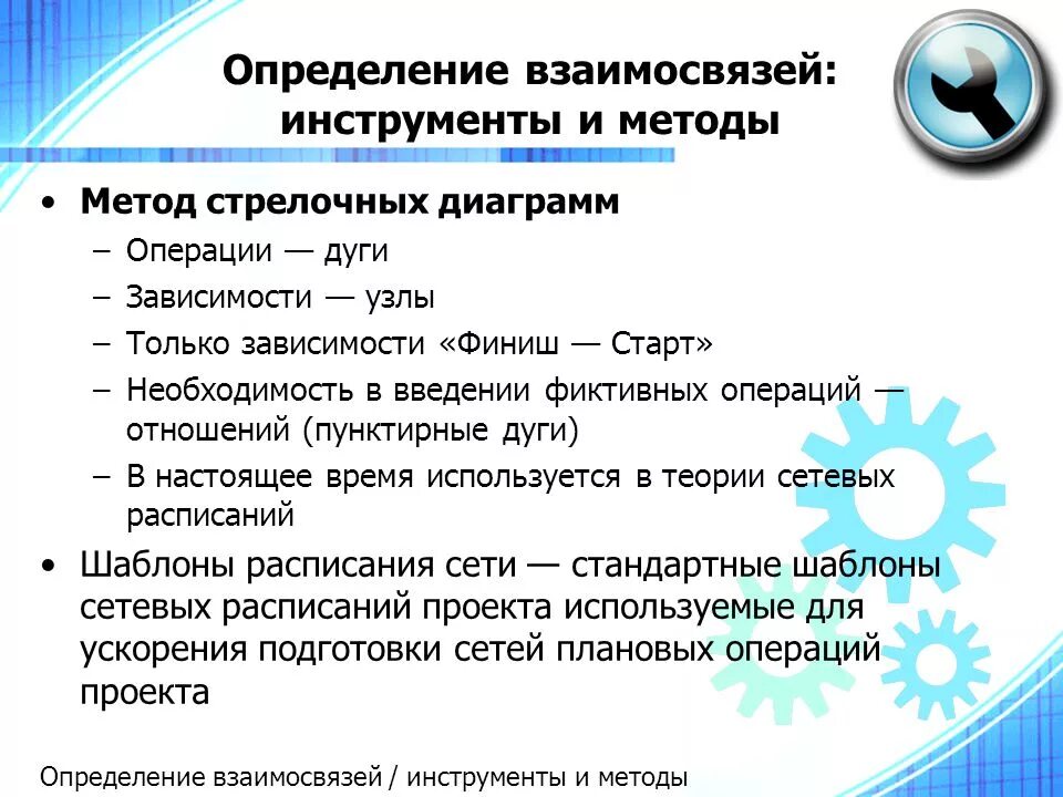 Определение взаимоотношений. Определение взаимосвязей операций проекта. инструменты для выявления взаимосвязей. методы и измерения взаимосвязей.