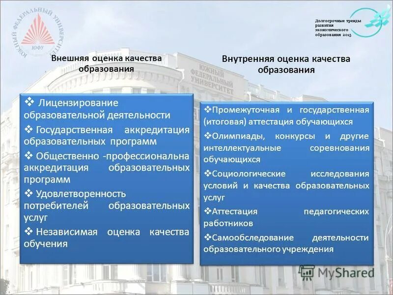 лицензирование аттестация аккредитация в образовании