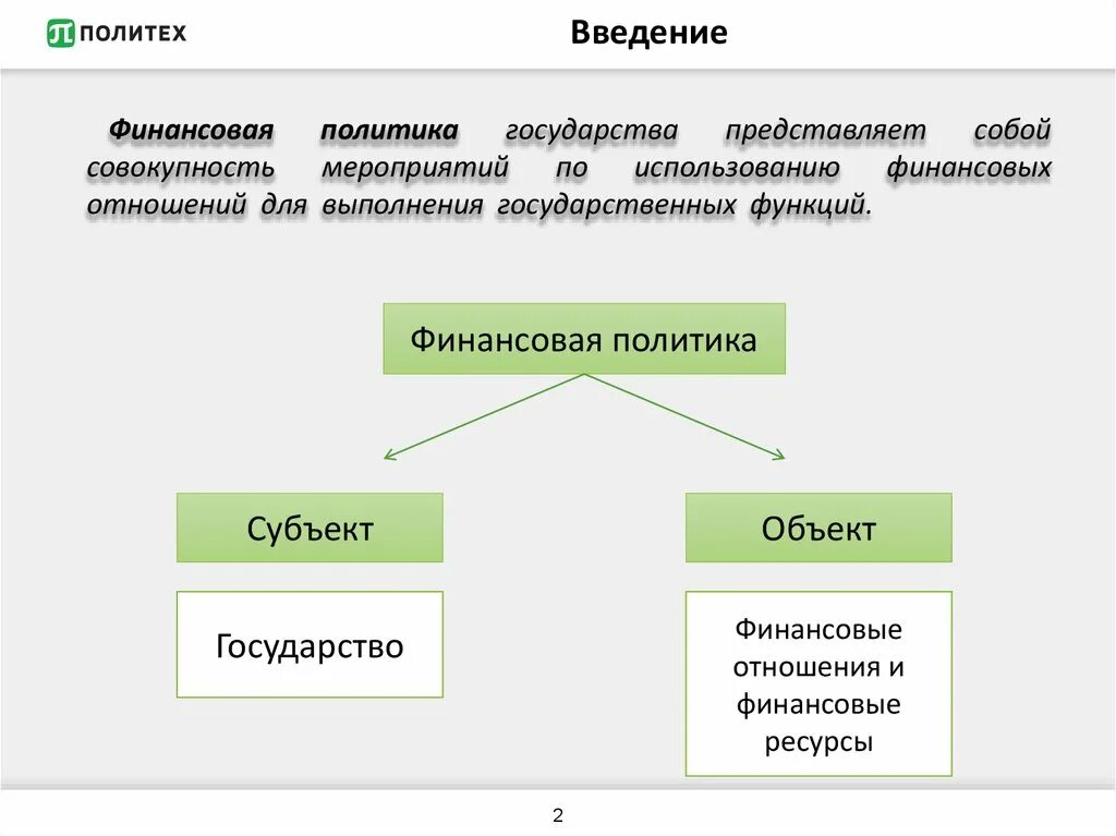 Субъектом государственных финансовых отношений. Субъекты и объекты финансовой политики. Субъекты финансовой политики государства. Объекты финансовых отношений. Объект финансовой политики схема.