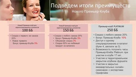 100 достоинств