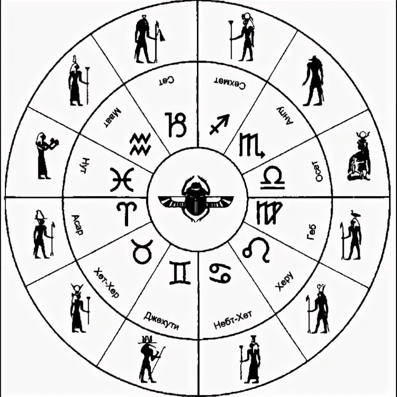 Барлық әйелдер порно жасайды.