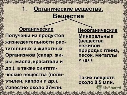 Как определить органические и неорганические вещества